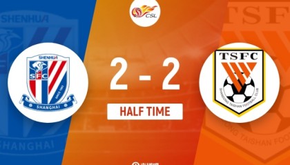 半场-汪海健角球破门瓦科双响7轮13球王大雷送点 申花暂2-2泰山